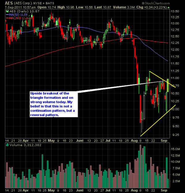 211c657e566e5a628344200a.png (600×625)