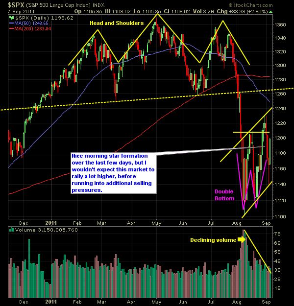 f1ef314d46f81c7a16907139.png (600×625)