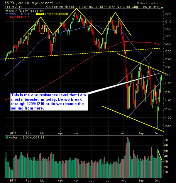 15dff0cb067aace3349e33f2.png (600×625)