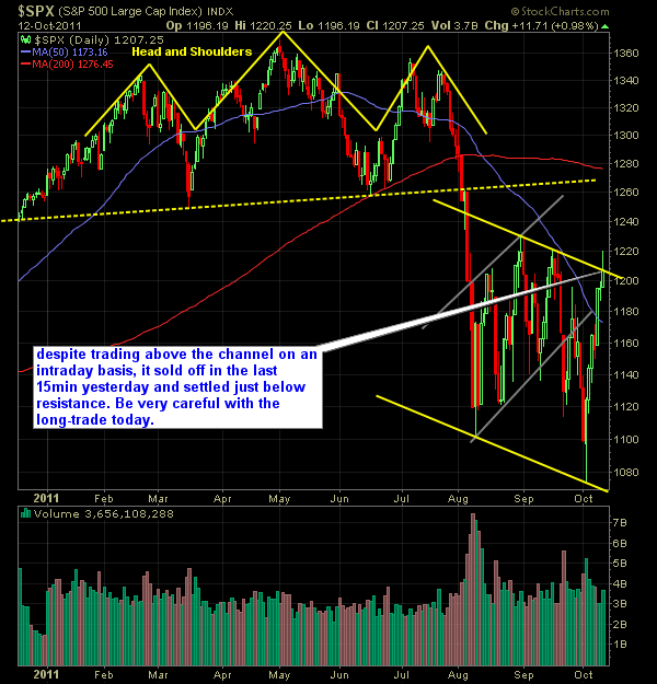 4cec7851b1a204b691745705.png (600×625)