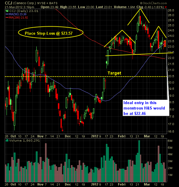 51e7b642565af5cbd58fa26b.png (600×625)