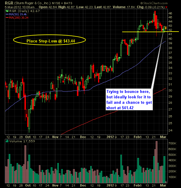 a7f5112f99c1b0ad85da4e3d.png (600×625)