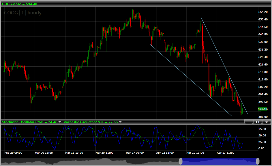 50f41a10f4bb9e9a7f757239.png (943×578)