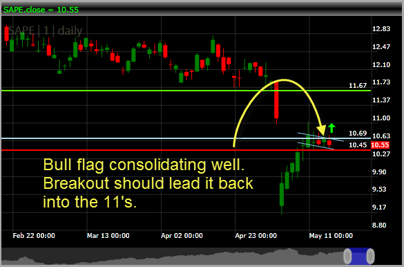 a3fcd76201f30294a1848ab0.png (585×386)