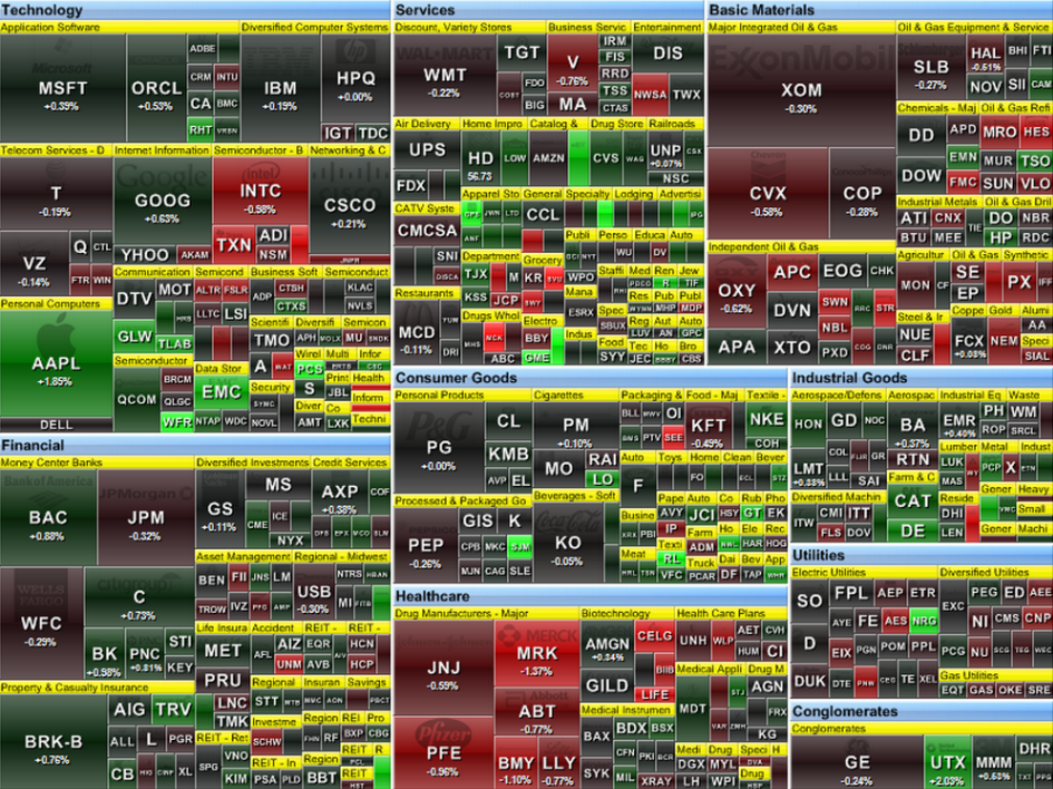 heat-map-8-17-12