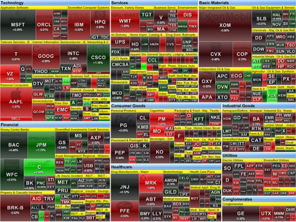 heat-map-8-21-12