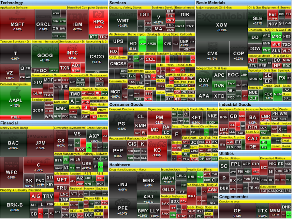 heat-map-8-22-12