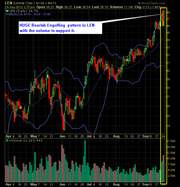 lenar-len-housing-tanking