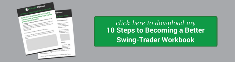 10 Steps to Becoming a Better Swing Trader post