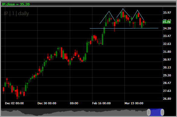 7a1dc4e439abde2d3fa1594e.png (586×386)