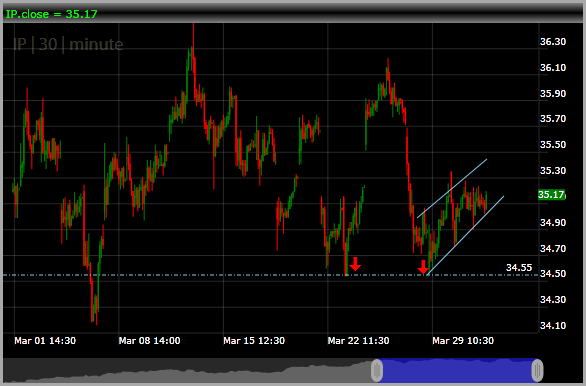 fad92b32ee0560e458575db1.png (586×386)