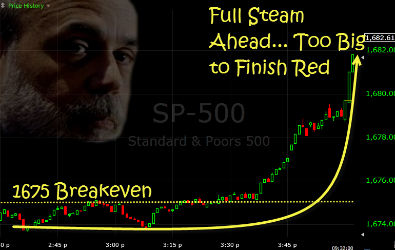 end day pump by the fed