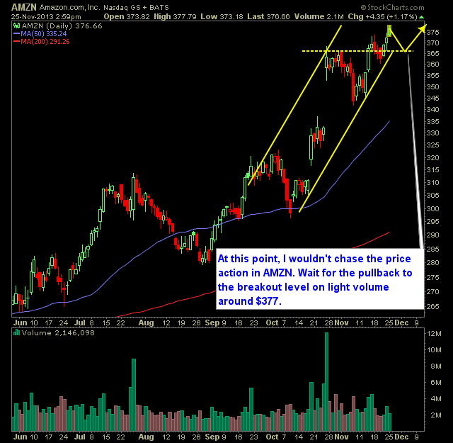 amzn-4