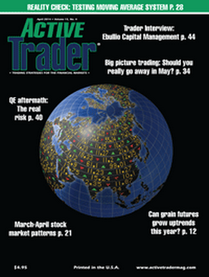 active-trader-magazine-ryan-mallory