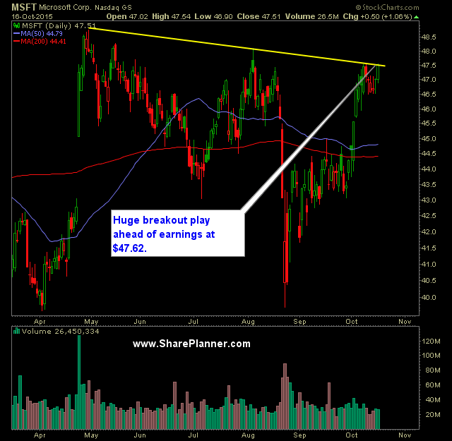t-msft-2