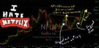 i hate netflix