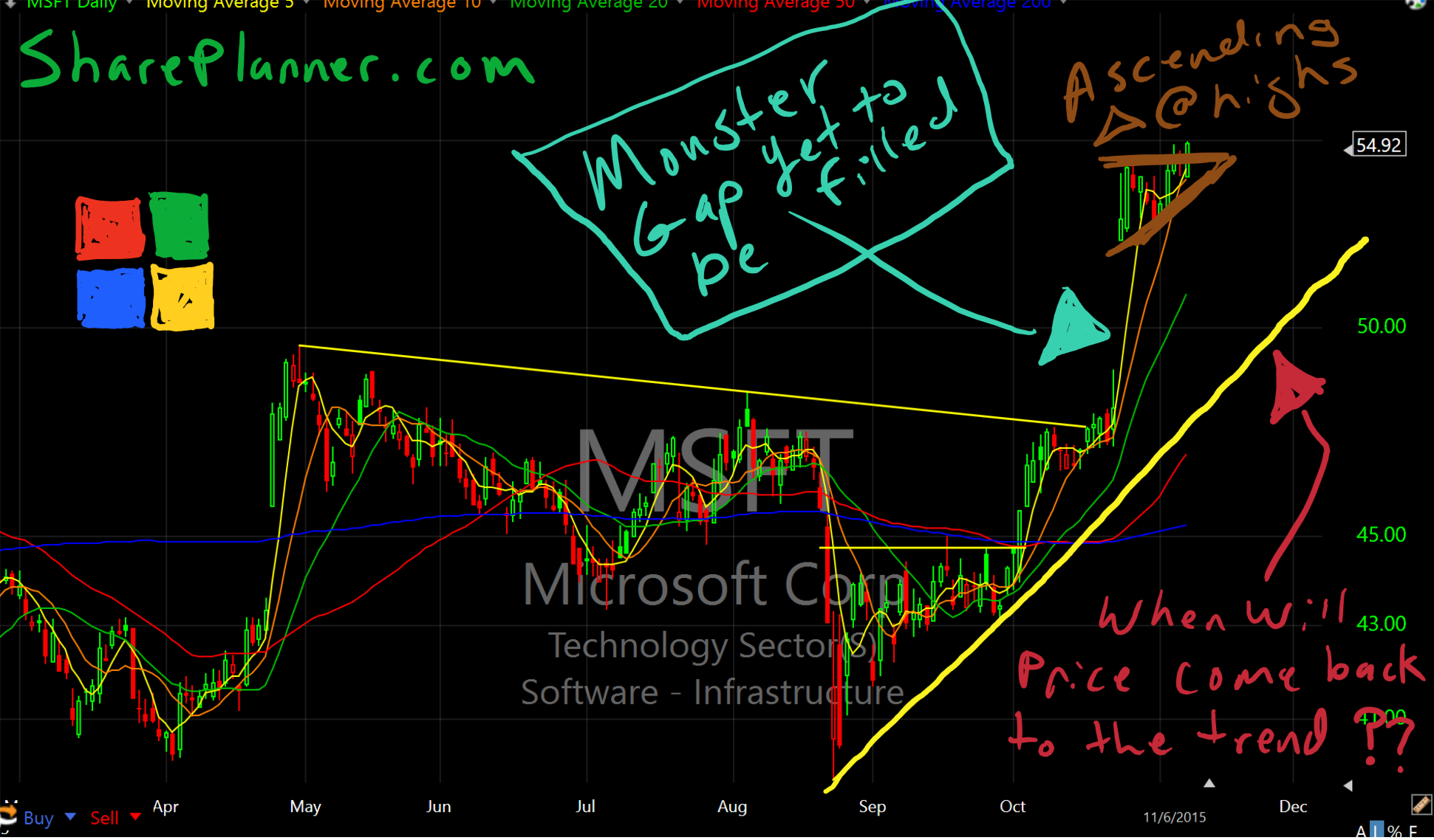 msft-drawing