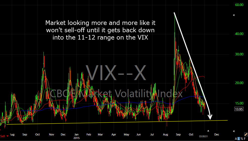 vix--x