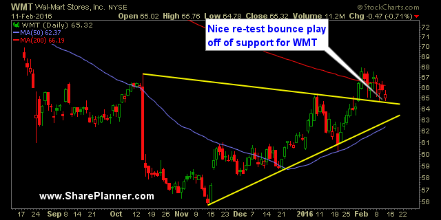 wmt