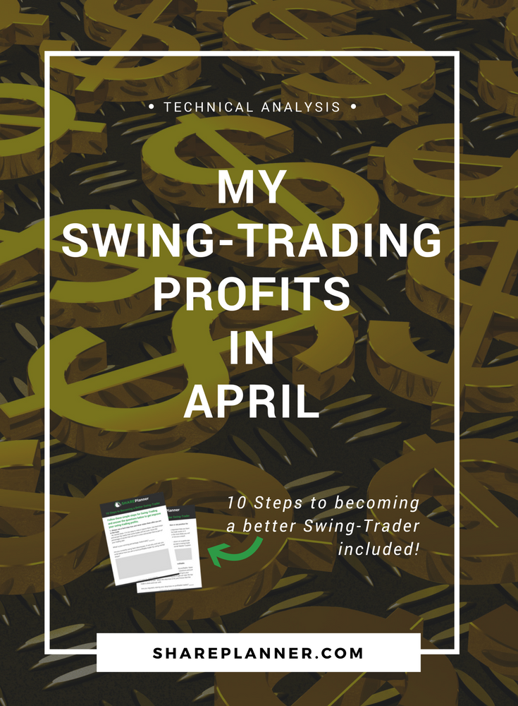 Swing Trading Stock Returns in April