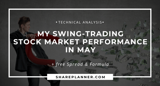 May swing trading stock market performance chart