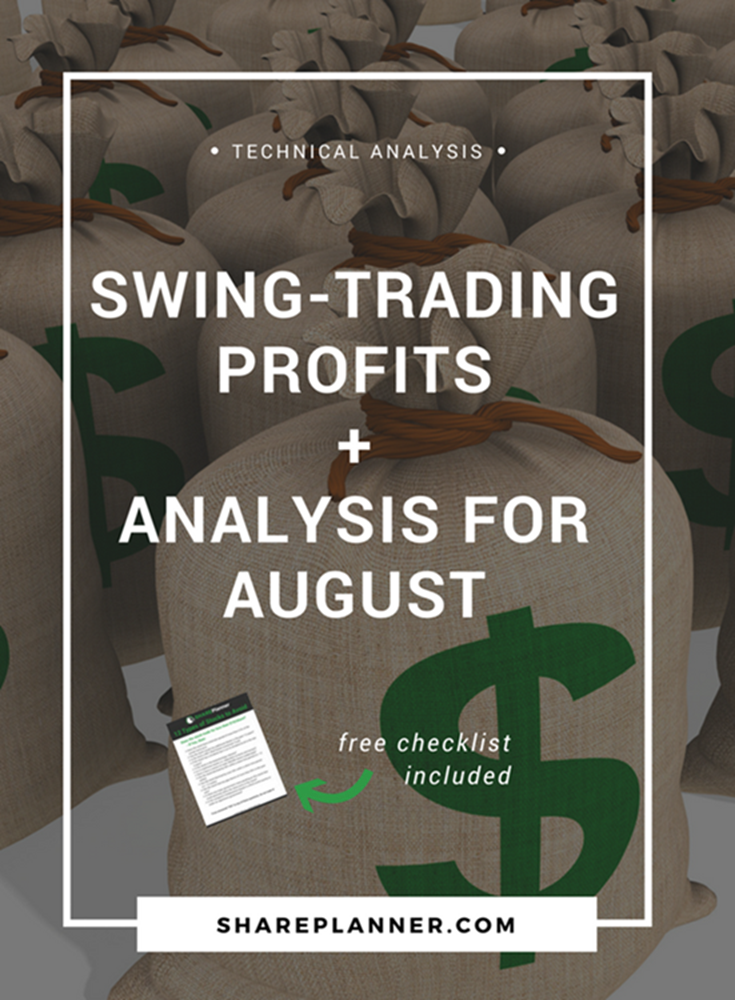 swing trading profits and analysis 1