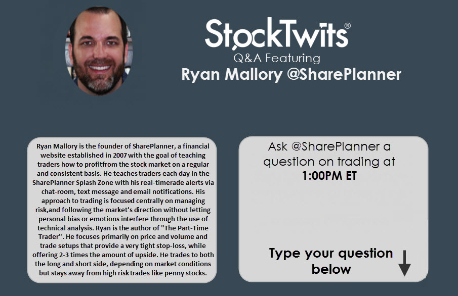 stocktwits q and a