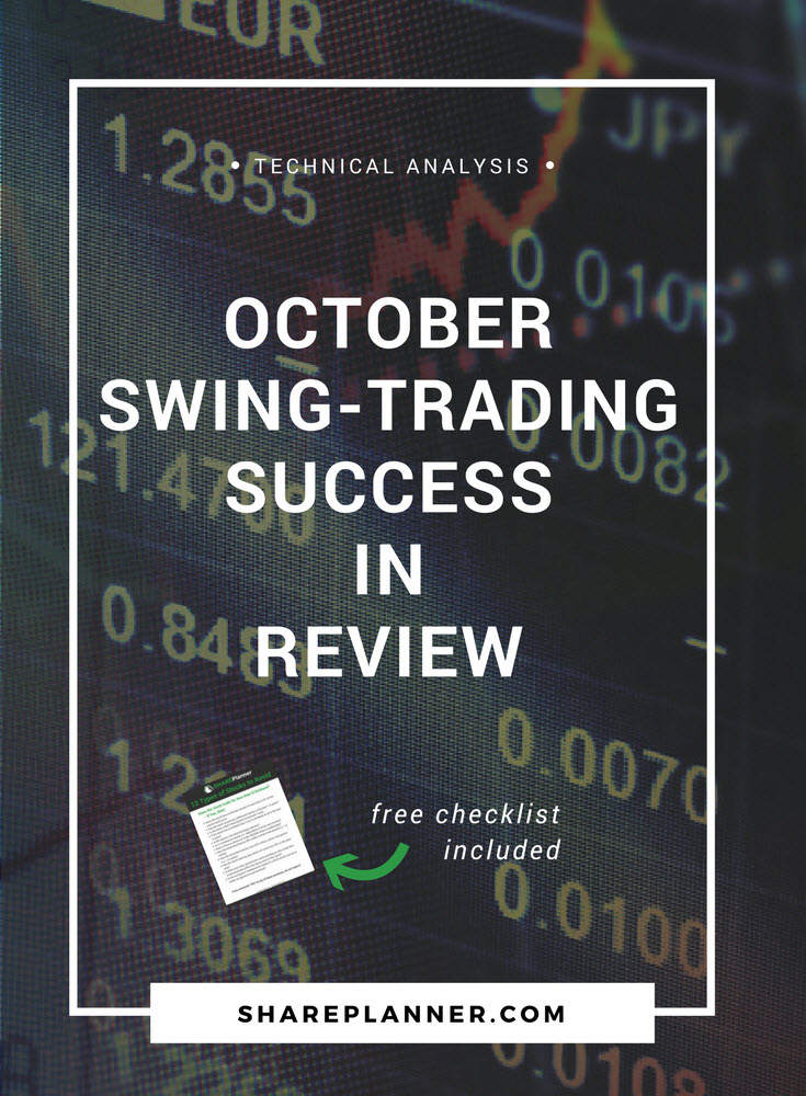 october swing trading success in review