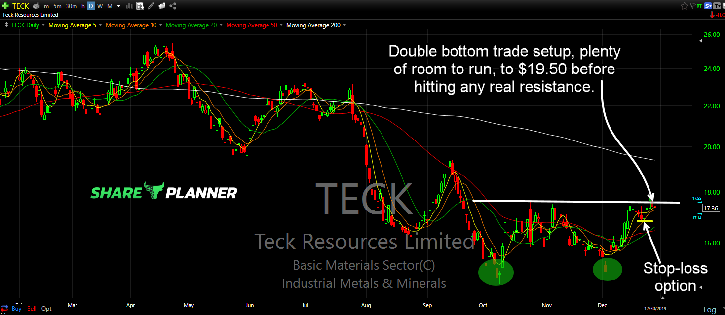 teck long setup