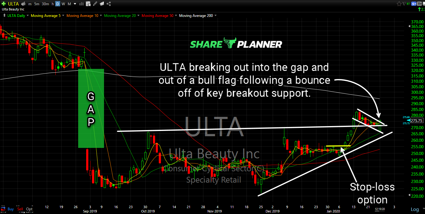 ulta long setup