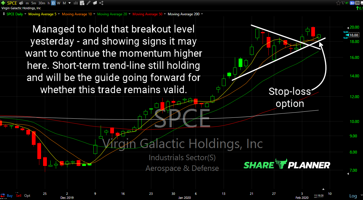 spce long setup