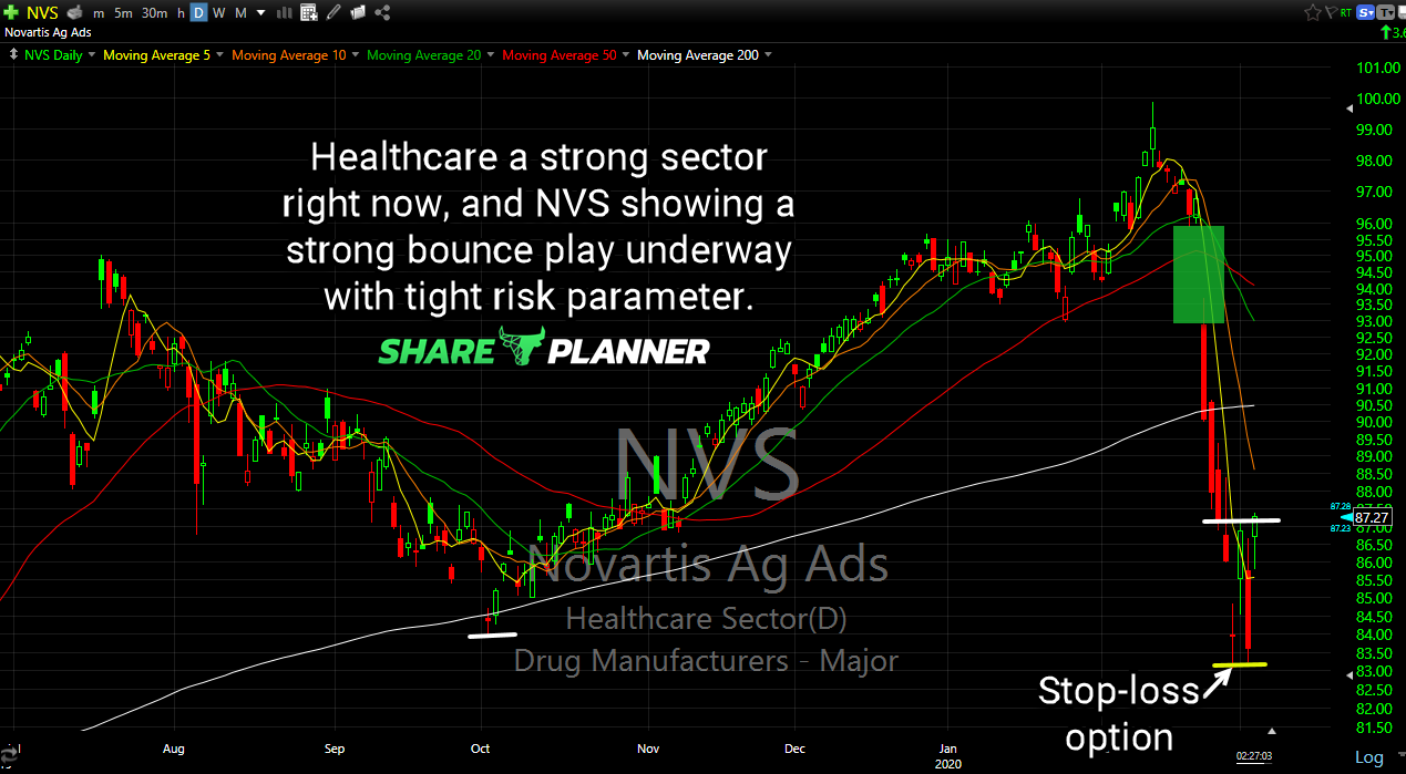 nvs long setup