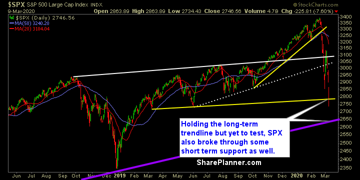 swing trading strategy outlook 609