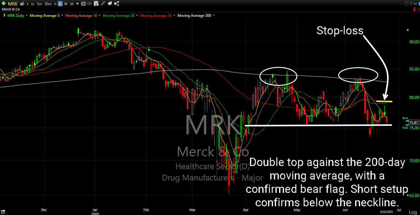 mrk short setup 1