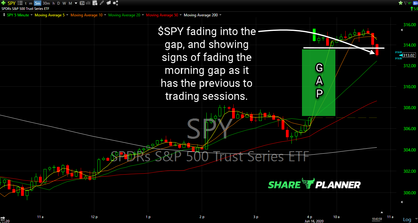 sds long setup