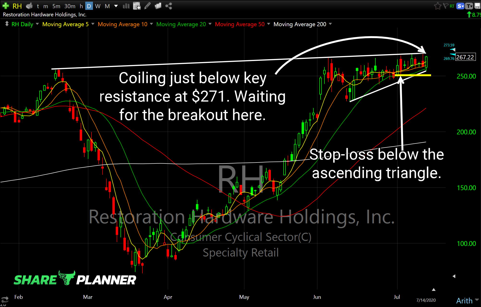 rh long setup 1