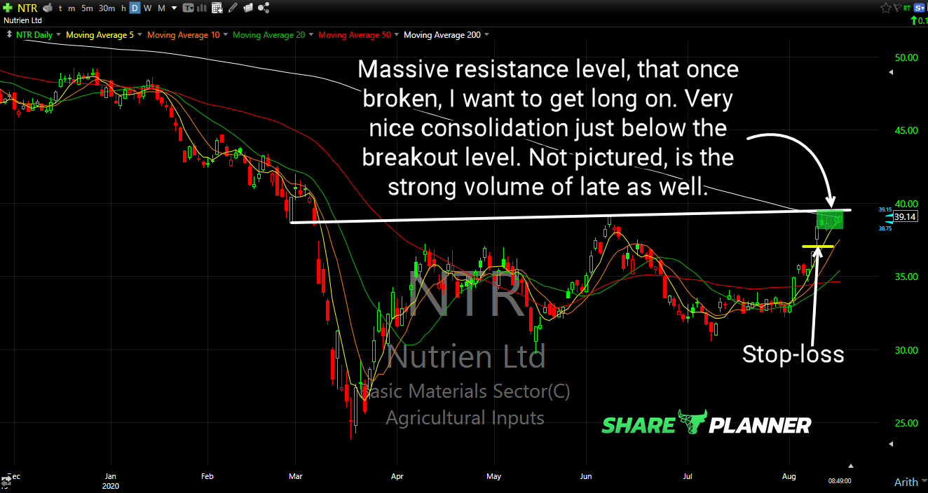 ntr long setup
