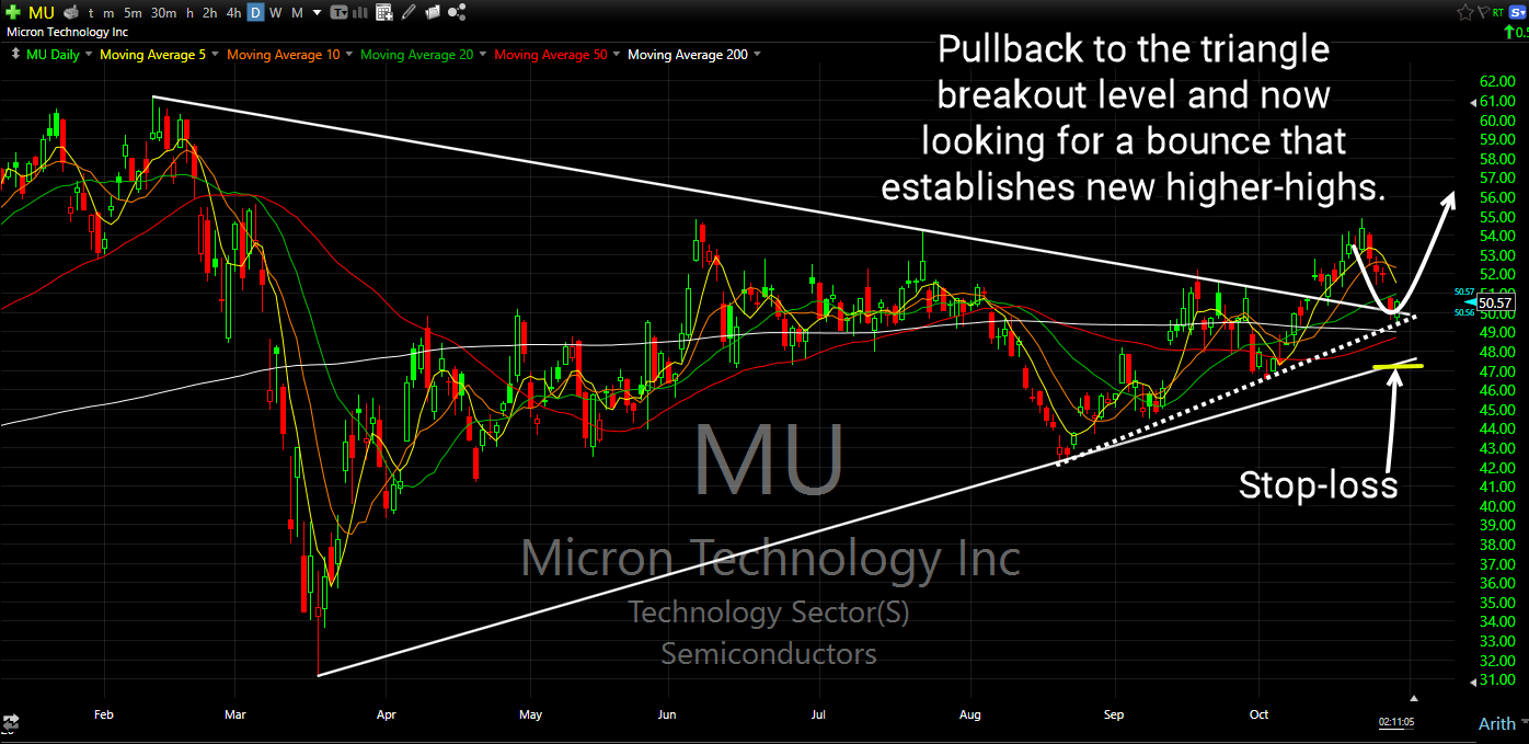 mu long setup
