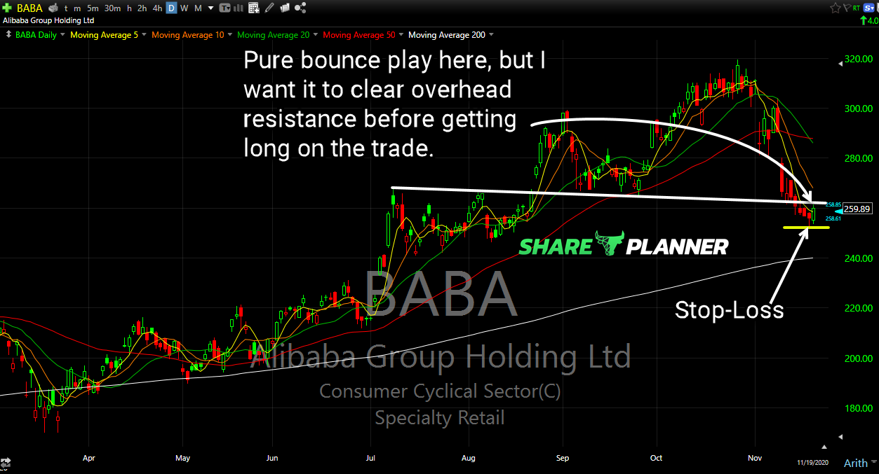 baba long setup 1