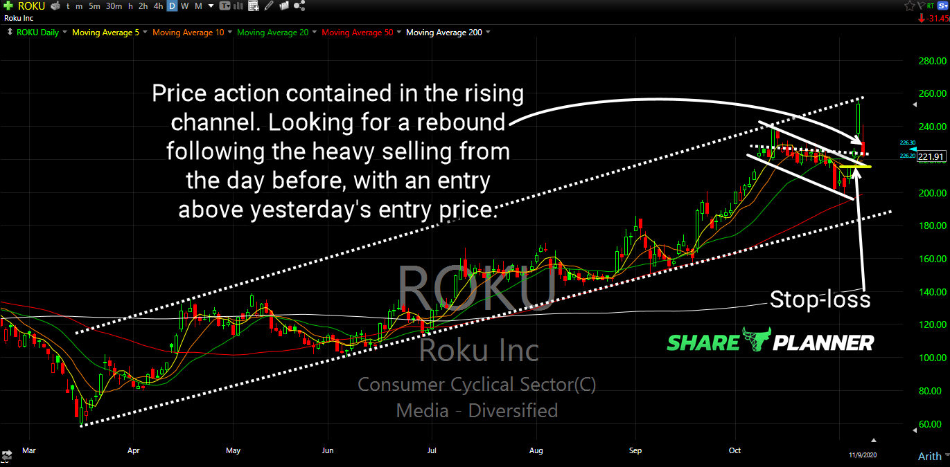 roku long setup
