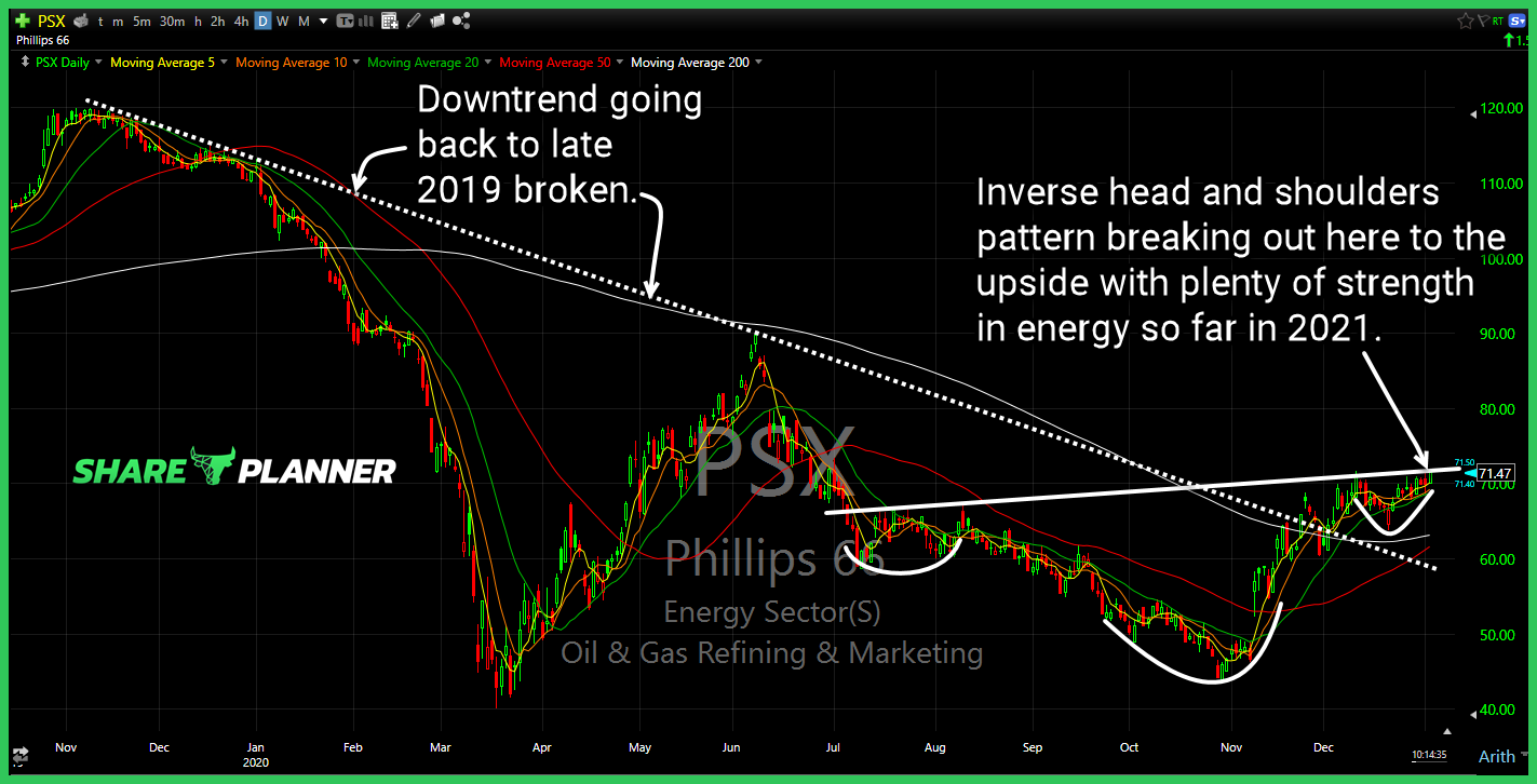 psx long setup