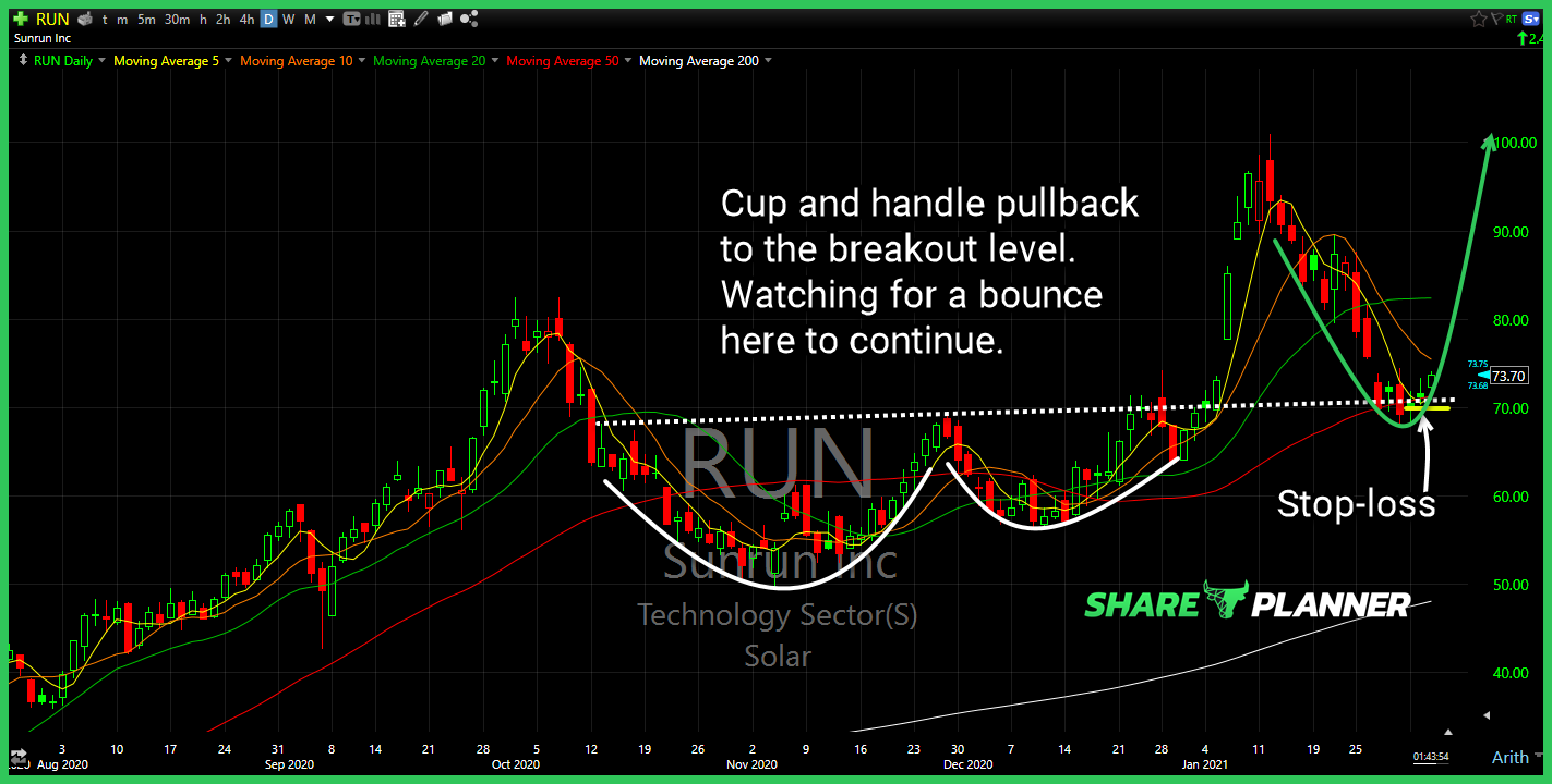 run long setup