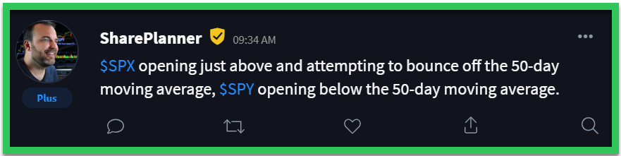 SPX and SPY post 2 061821