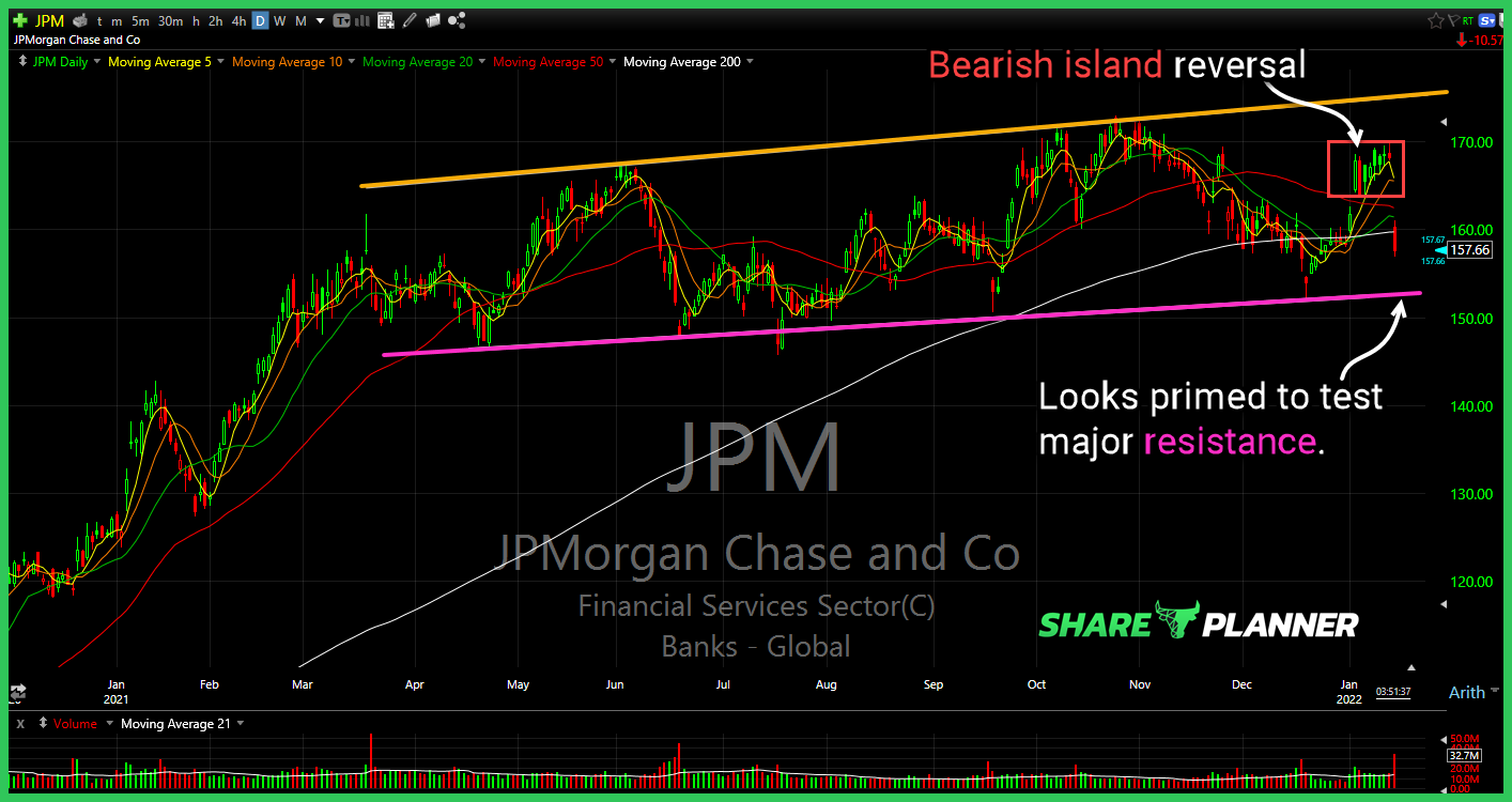 jpm 1 14