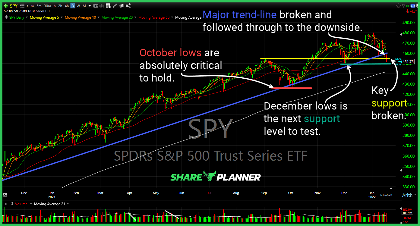 spy 1 19