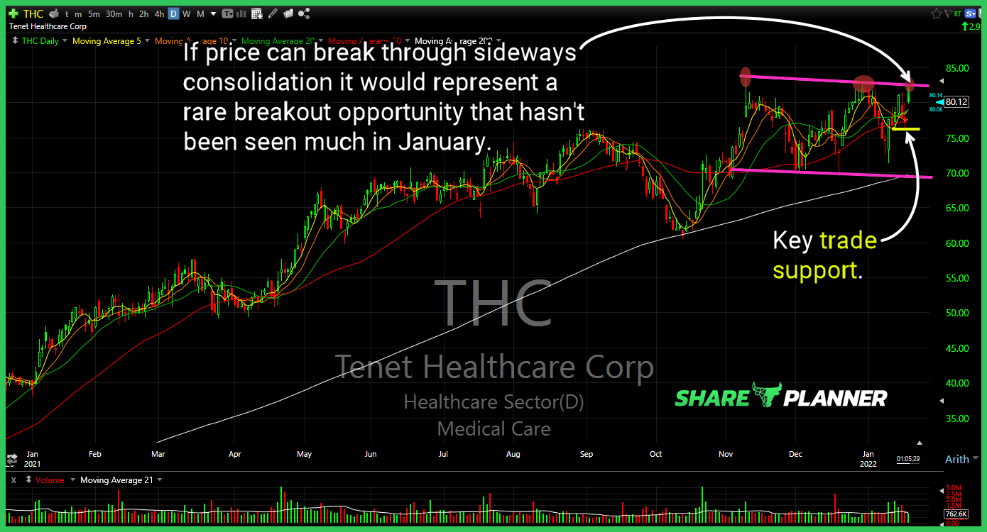 thc 1 20