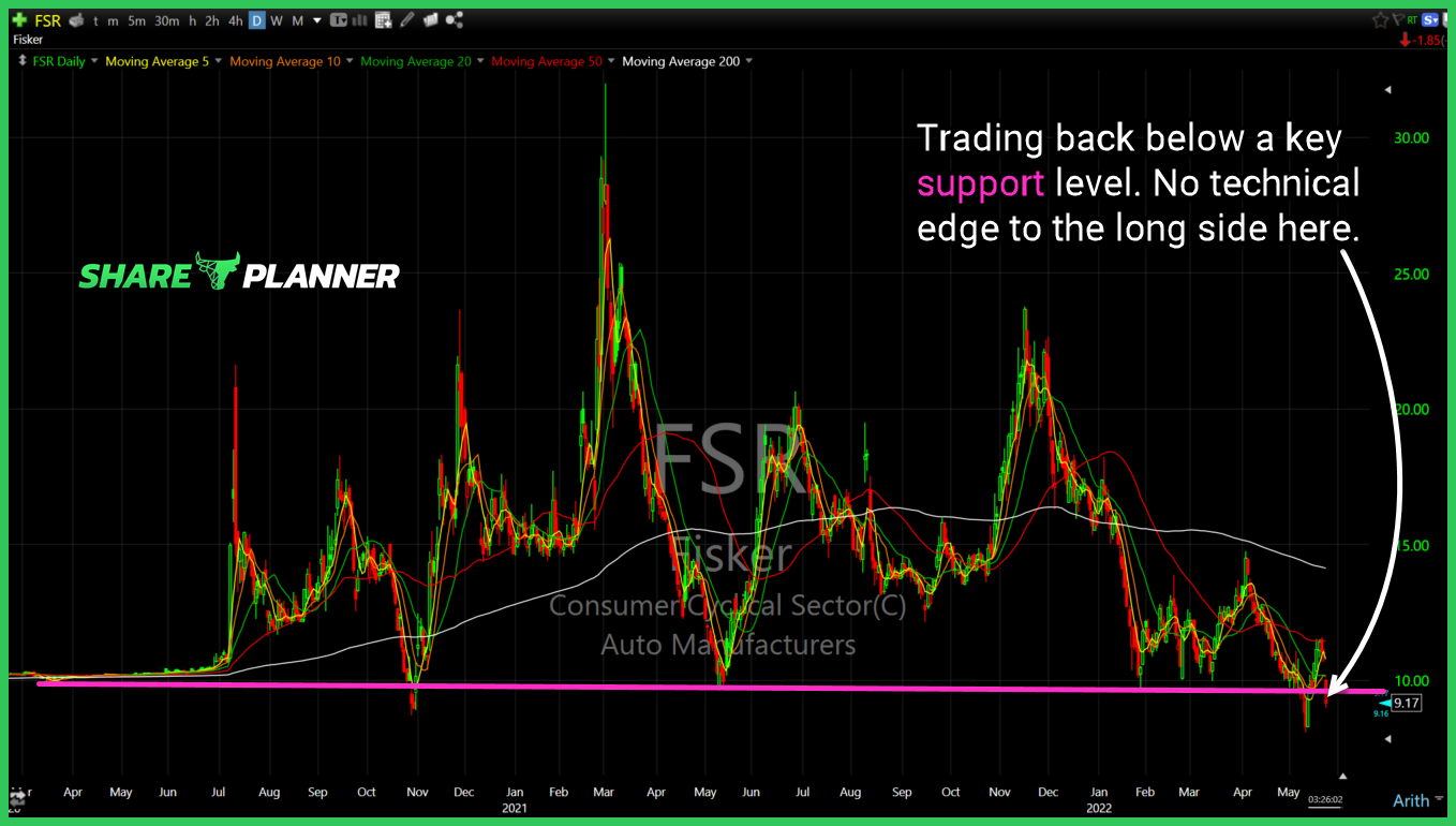 fsr 5 24