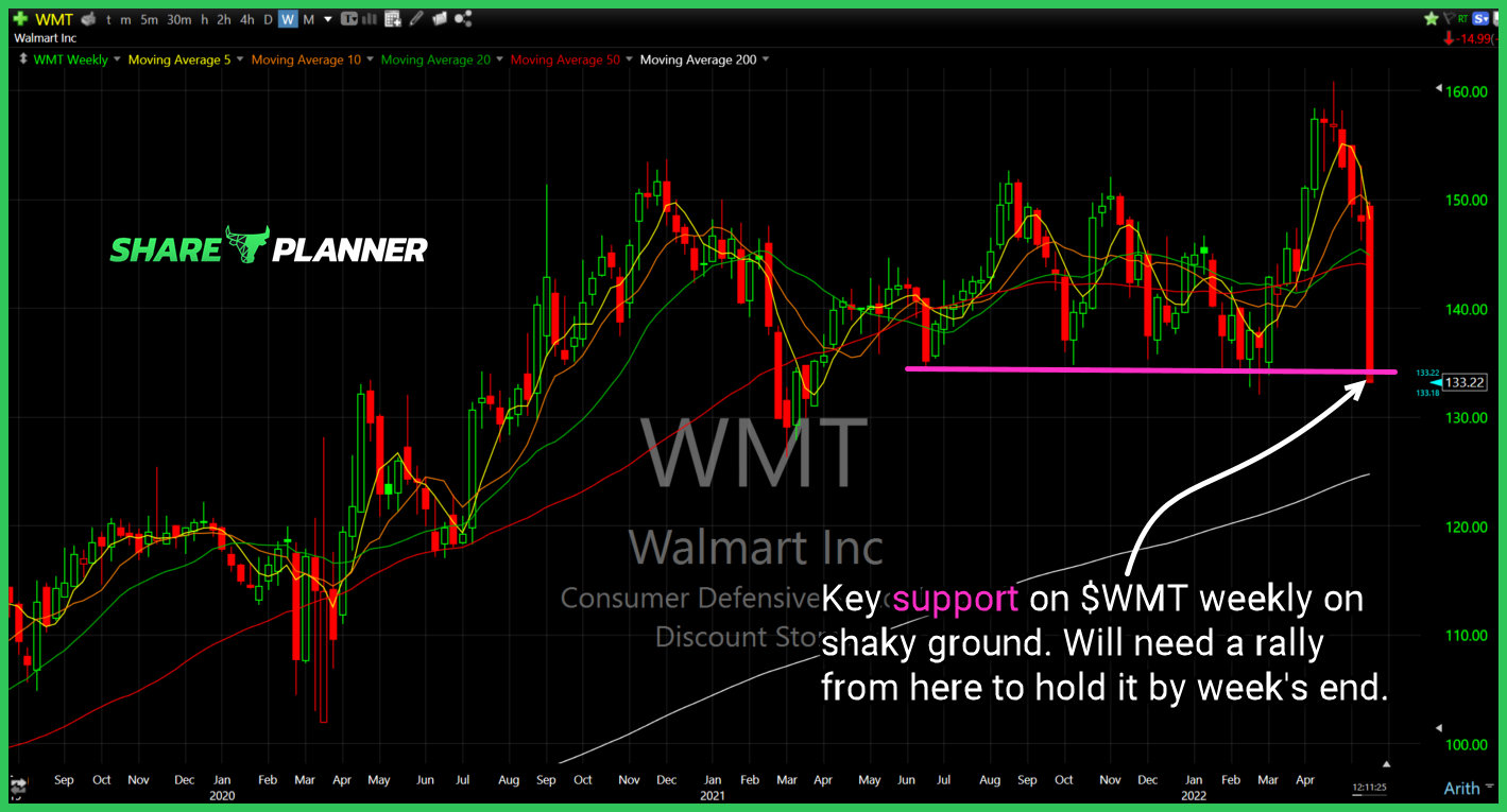 wmt 5 17