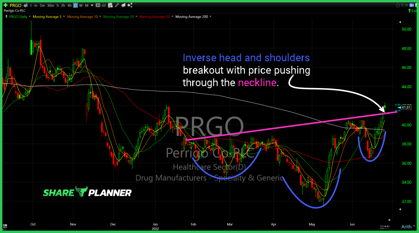 prgo 6 27