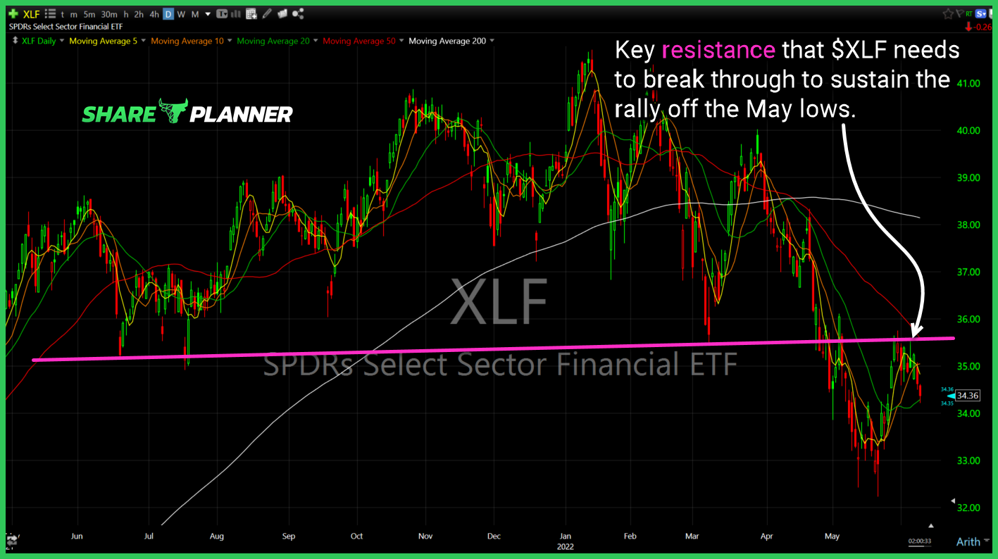 xlf 6 9